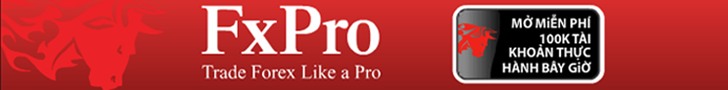 FxPro - Trade Forex Like a Pro